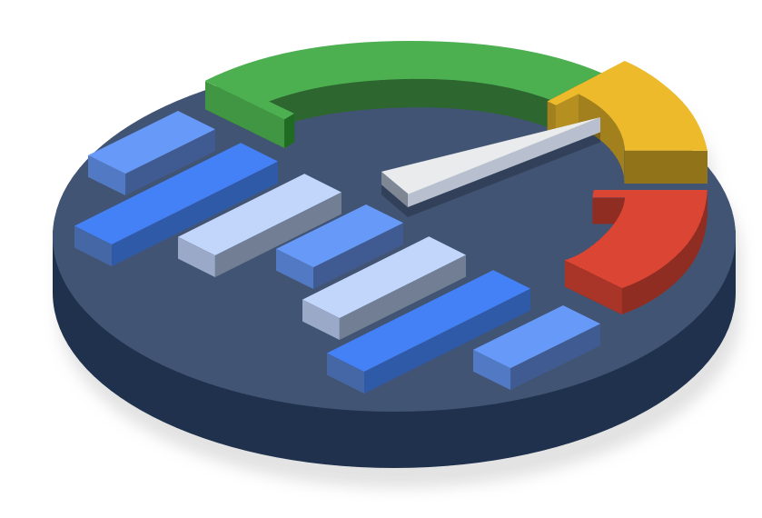 Tab commands. Tab commands